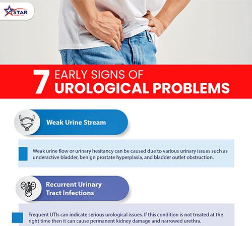 7 Early Signs of Urological Problems
