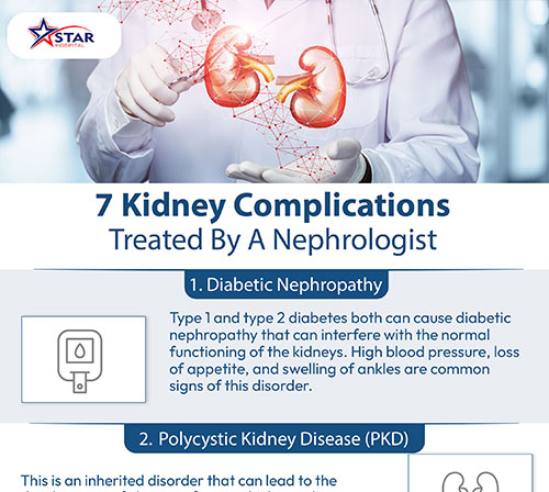 7 Kidney Complications Treated By A Nephrologist
